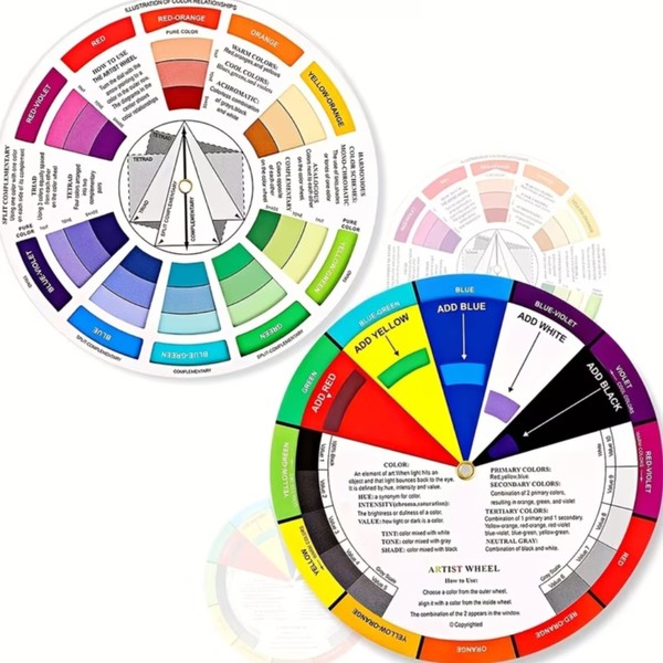 Коло кольорів художника (Artist Color Wheel) 13,2 см